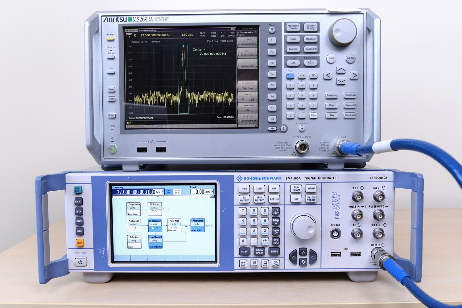 Анализатор спектра Anritsu MS2692A